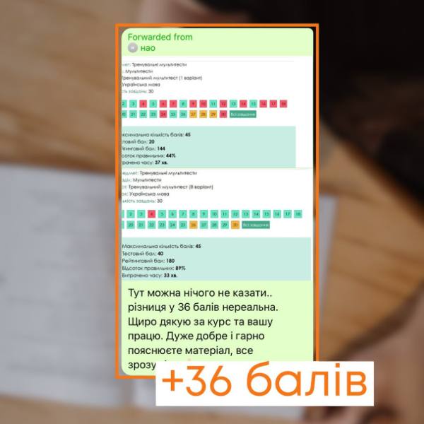 Відгук